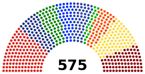 Elecciones legislativas de Indonesia de 2019