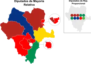 Elecciones estatales de Durango de 2018