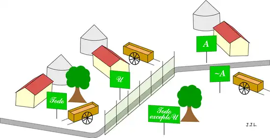 El camino del ser (viaje turístico) - Juan José Luetich