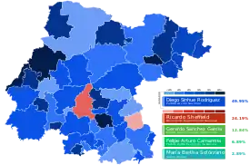 Elecciones estatales de Guanajuato de 2018