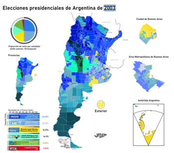 Elecciones presidenciales de Argentina de 2003