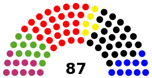 Elecciones estatales de Bremen de 2023