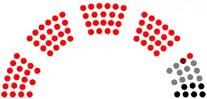 Elecciones legislativas de Túnez de 2022