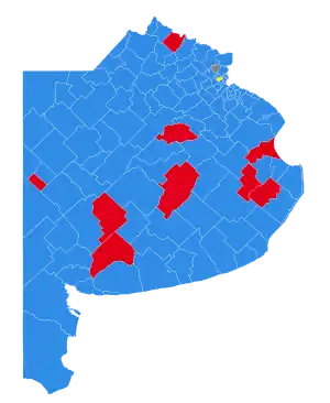 Elecciones provinciales de Buenos Aires de 2003