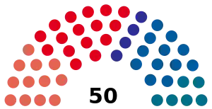 Elecciones provinciales de Santa Fe de 1963