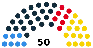 Elecciones provinciales de Santa Fe de 1973