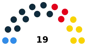 Elecciones provinciales de Santa Fe de 1973