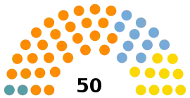 Elecciones provinciales de Santa Fe de 2015