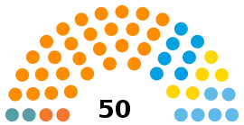 Elecciones provinciales de Santa Fe de 2019