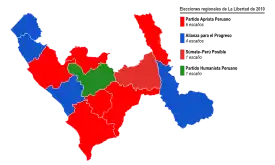Elecciones regionales de La Libertad de 2010