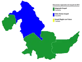 Elecciones regionales de Ucayali de 2010