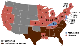 Elecciones presidenciales de Estados Unidos de 1864