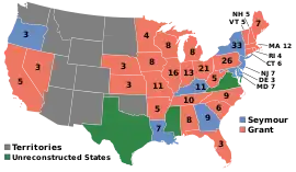 Elecciones presidenciales de Estados Unidos de 1868