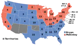 Elecciones presidenciales de Estados Unidos de 1896