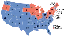 Elecciones presidenciales de Estados Unidos de 1916