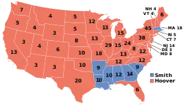 Elecciones presidenciales de Estados Unidos de 1928