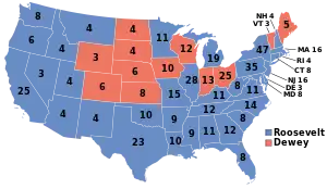 Elecciones presidenciales de Estados Unidos de 1944