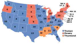 Elecciones presidenciales de Estados Unidos de 1948