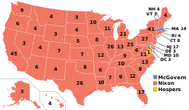 Elecciones presidenciales de Estados Unidos de 1972