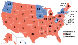Elecciones presidenciales de Estados Unidos de 1988