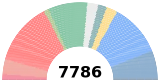 Elecciones municipales de Noruega de 2023