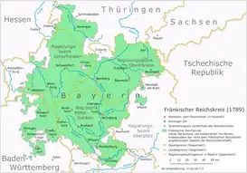 Círculo Imperial Francón en 1789