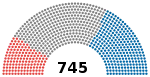 Elección legislativa de Francia de 1791