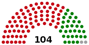 Elecciones presidenciales de Ghana de 1960