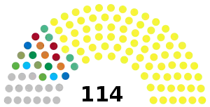 Guinée Assemblée nationale 2020.svg