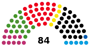 Elecciones estatales de Bremen de 2019