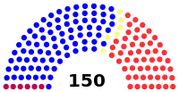 House of Representatives diagram 2014 State of Vermont.svg