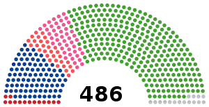 Elecciones generales de Japón de 1969