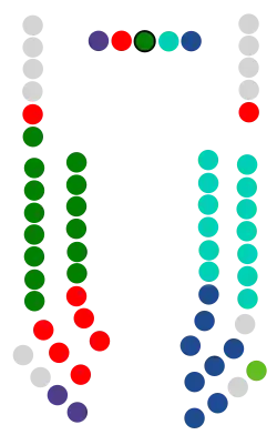 Juntas Generales de Álava 2023.svg