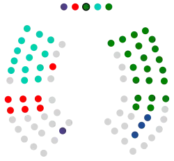 Juntas Generales de Vizcaya 2023.svg