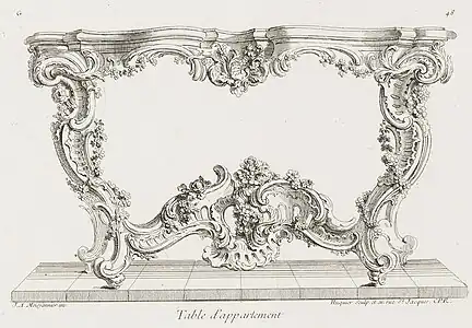 Diseño de mesa auxiliar de Juste-Aurèle Meissonnier (alrededor de 1739)