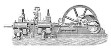1903 Motor de gas Körting