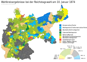 Elecciones federales de Alemania de 1874