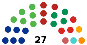 LXIII_Legislatura_del_Congreso_del_Estado_de_San_Luis_Potosí.svg