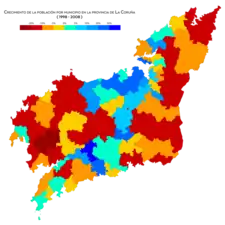 Crecimiento de población por municipio entre 1998 y 2008.