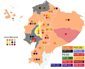 Elecciones legislativas de Ecuador de 1984