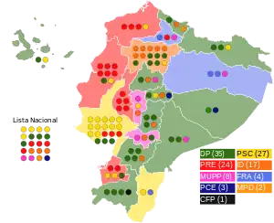 Elecciones legislativas de Ecuador de 1998