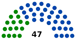 Elecciones generales de Samoa de 1985