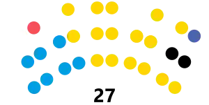 Legislatura Chubut (2023-2027).svg