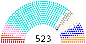 Elecciones generales de India de 1967