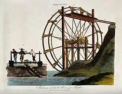 Noria en la China, según un grabado de 1811
