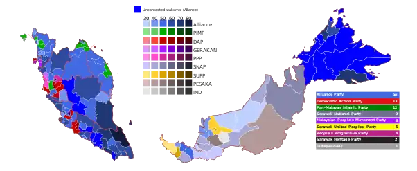 Elecciones federales de Malasia de 1969