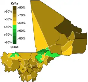 Elecciones presidenciales de Mali de 2018