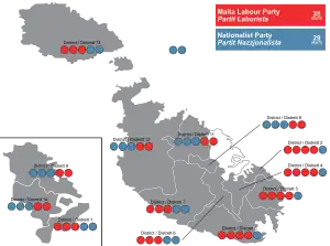 Elecciones generales de Malta de 2022