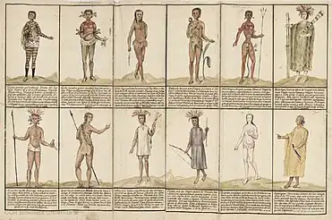 Manuscrito de Perú (F. Gil de Lemos).Ilustración