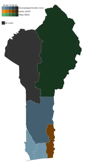 Elecciones presidenciales de Dahomey de 1970